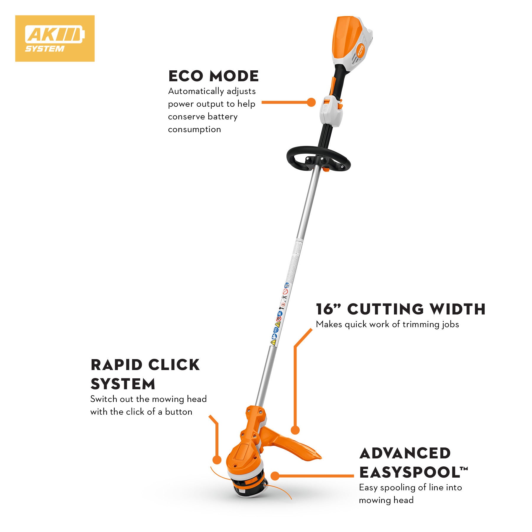 Stihl FSA 70 R Battery Powered Grass Trimmer | Set includes AK 20 Battery & AL 101 Charger