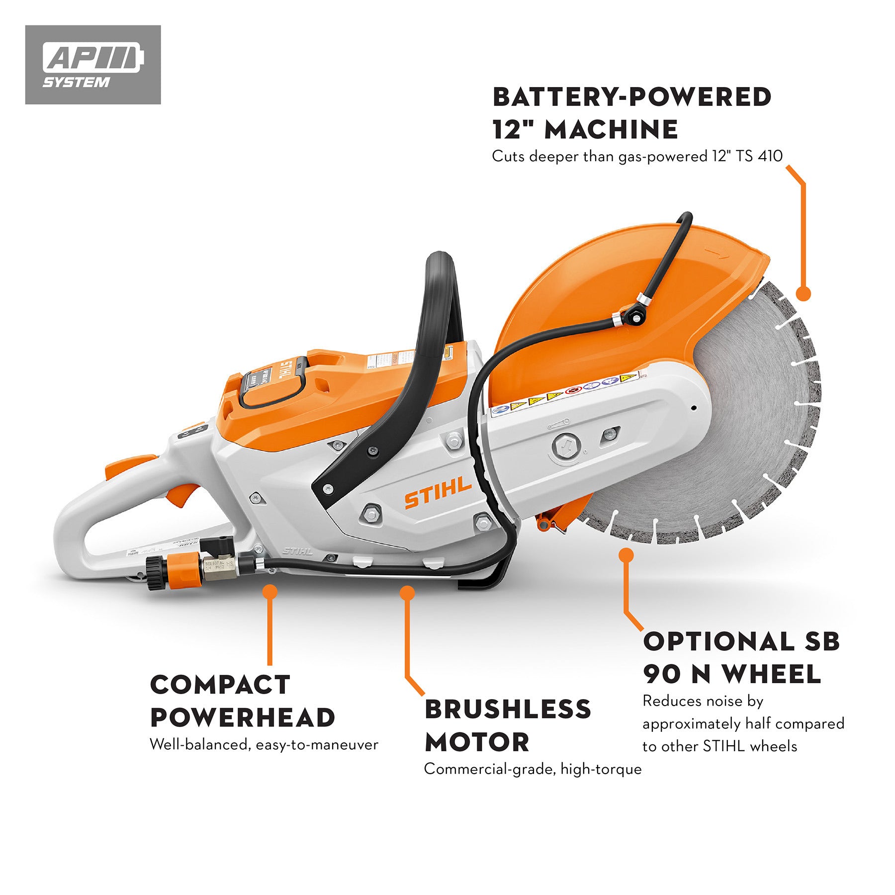 Stihl TSA 300 Battery Powered Concrete Cutter | Unit Only