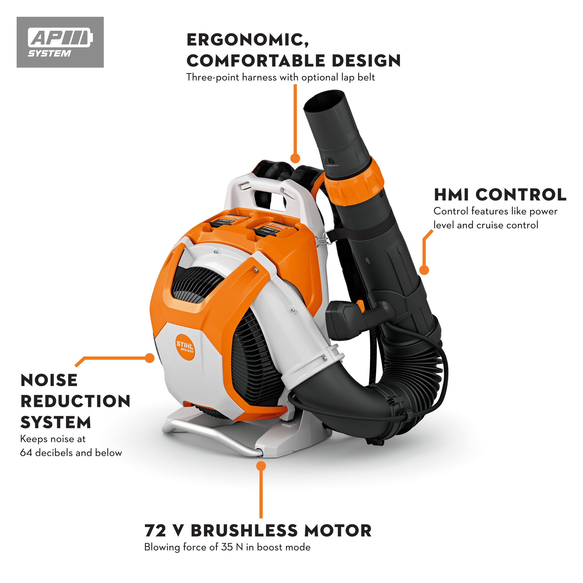 Stihl BRA 600 Battery Powered Backpack Blower | Unit only