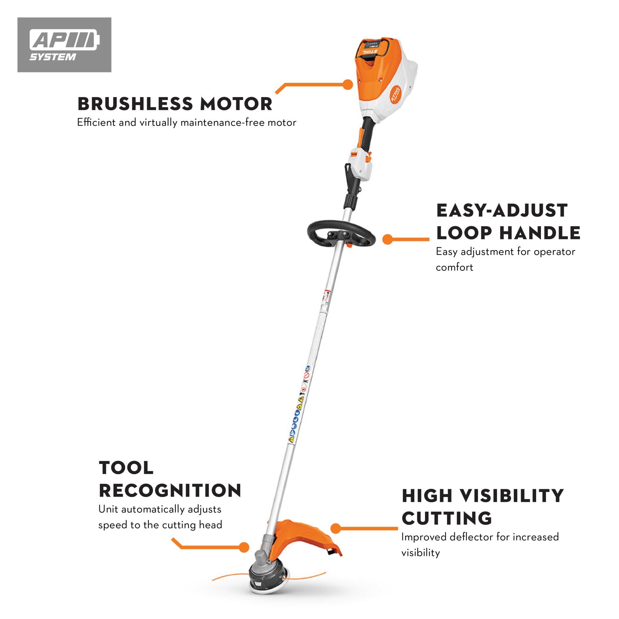 Stihl FSA 120 R Battery Powered Trimmer Set | Includes AP 200 S Battery & AL 301 Charger