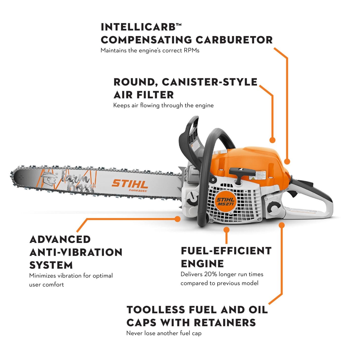 Stihl MS 271 Farm Boss Gas Chainsaw | .325" Pitch .050" Gauge