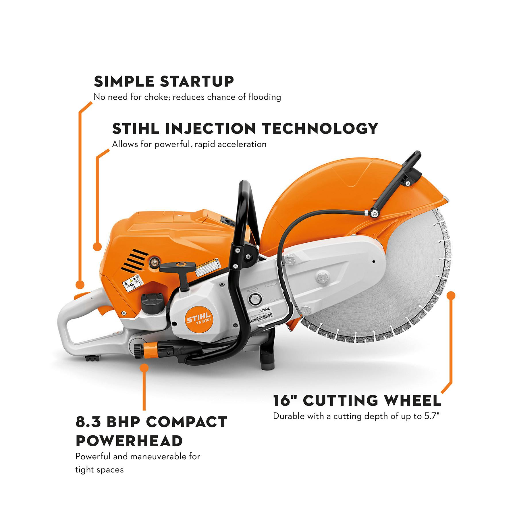 Stihl TS 910i Professional Concrete Cutter | EFI, 102cc, 16" Cutting Wheel